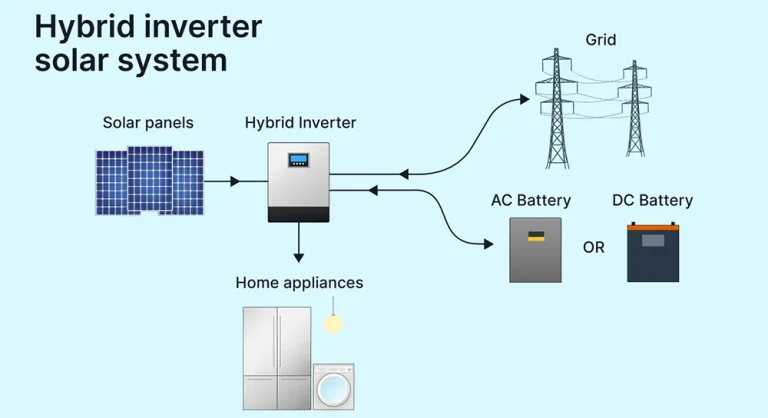 high-power-igbt-stacks